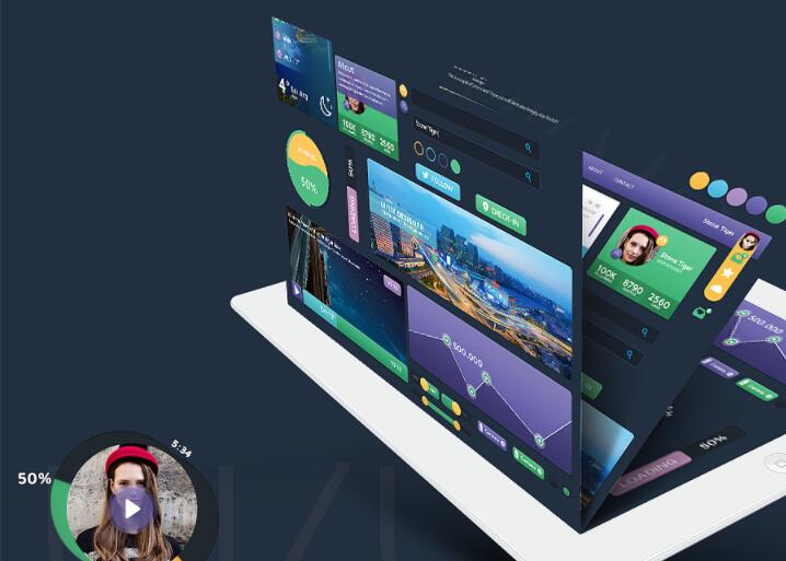 小六壬排盘工具源码 自适应双端