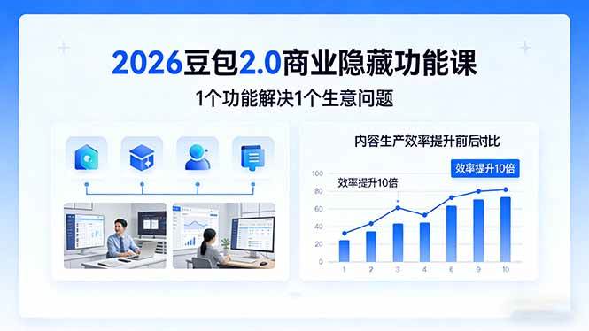 （17452期）2026豆包2.0商业隐藏功能课，1个功能解决1个生意问题，内容生产效率提升10倍-小五分享网 - 活动线报,软件,教程分享平台