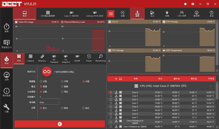 电源检测工具OCCT v16.0.2.99绿色版-小五资源网 - 活动线报,软件,教程分享平台
